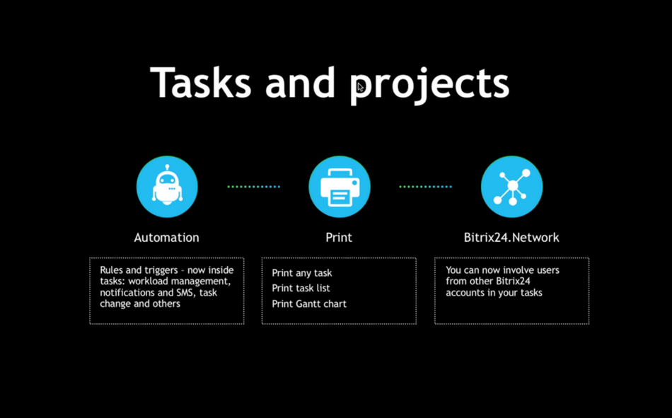 Tasks and Projects