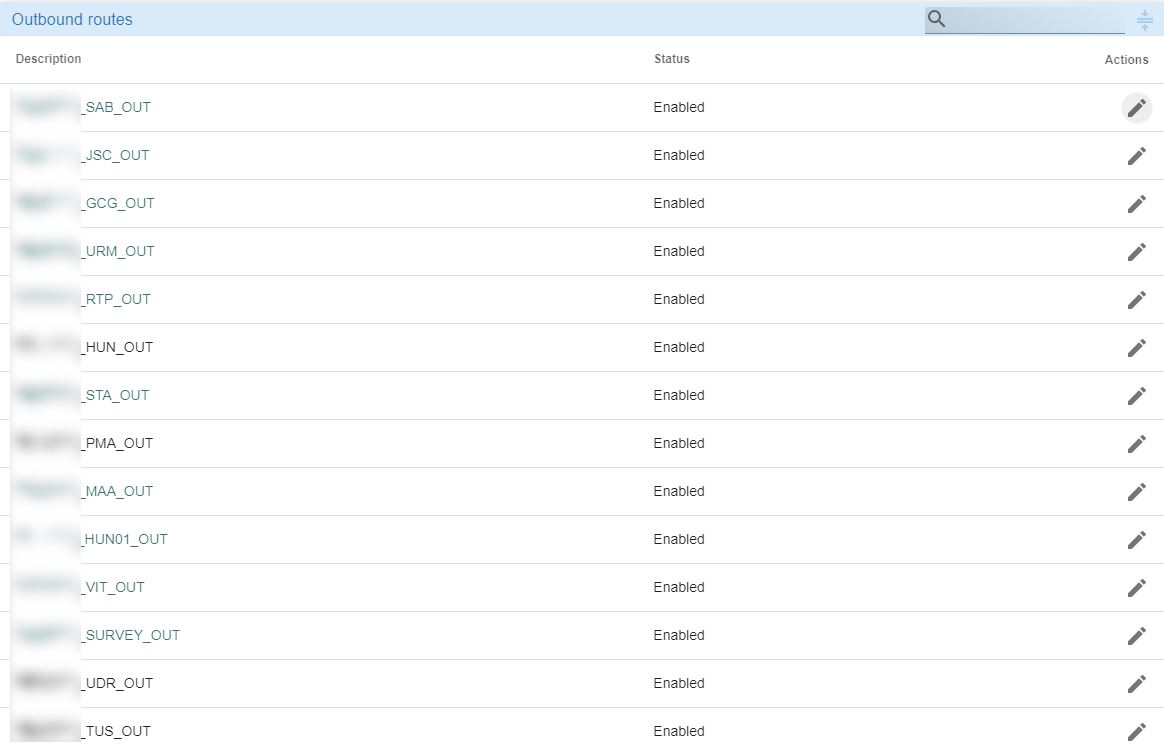 Outgoing calls information Outgoing calls information