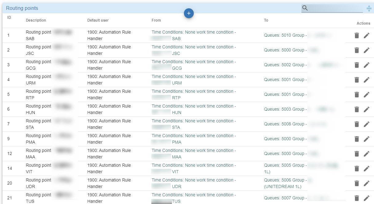 Incoming calls information. Incoming calls information.